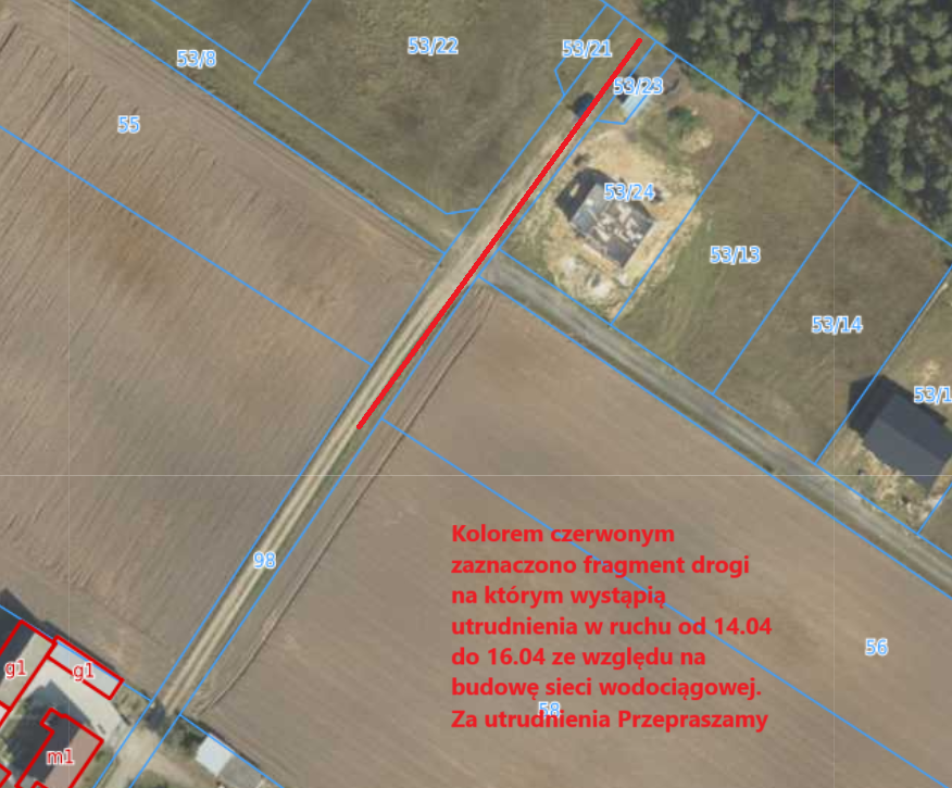 Utrudnienia na drodze szczutki